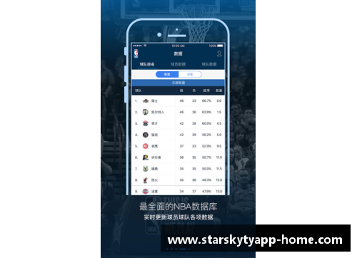 星空体育app下载NBA新赛季开启日期及关键赛程时间表