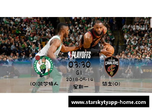 星空体育官网app下载NBA东西部决赛对阵出炉,东决凯尔特人对热火,西决独行侠将 - 副本